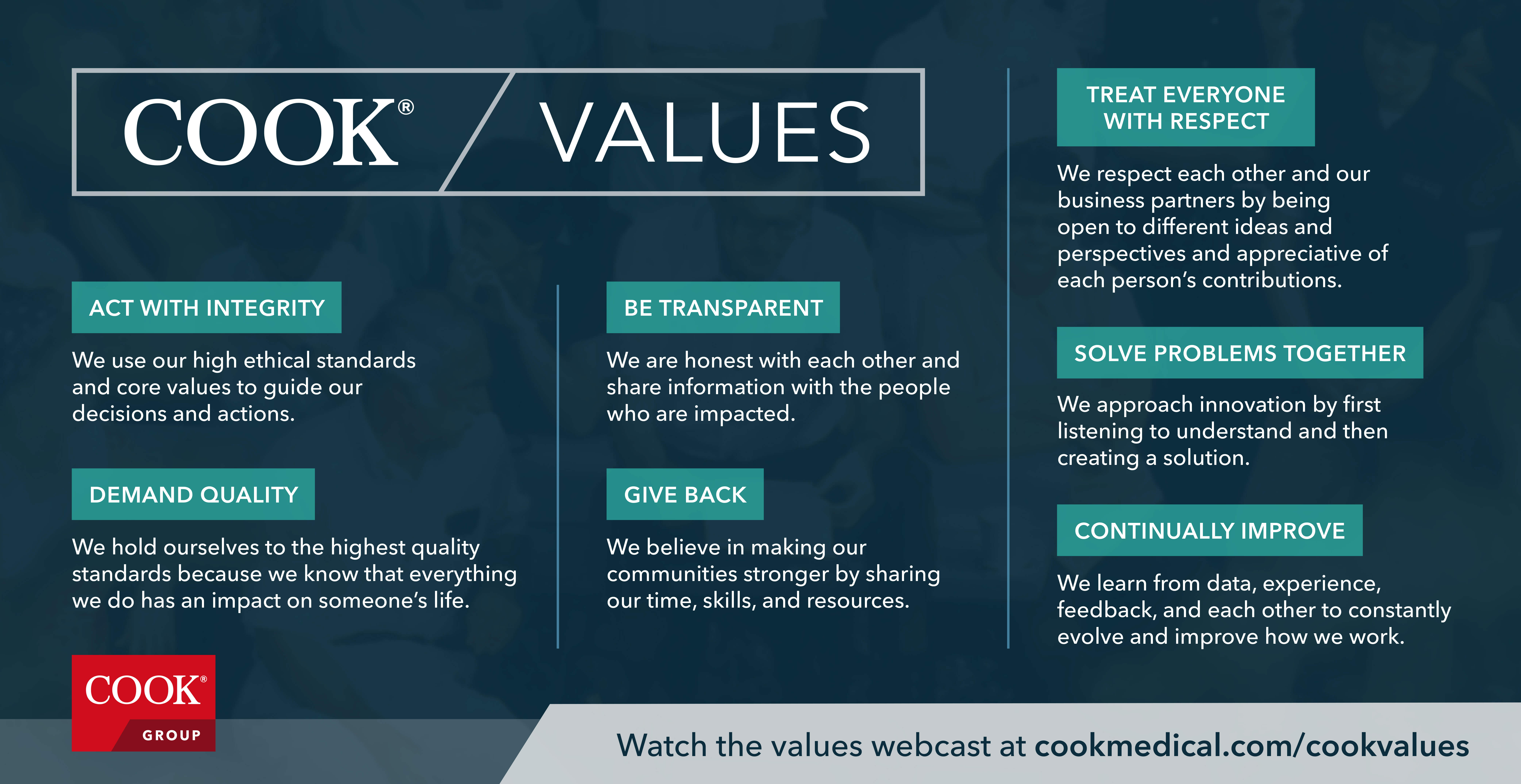 Cook Values